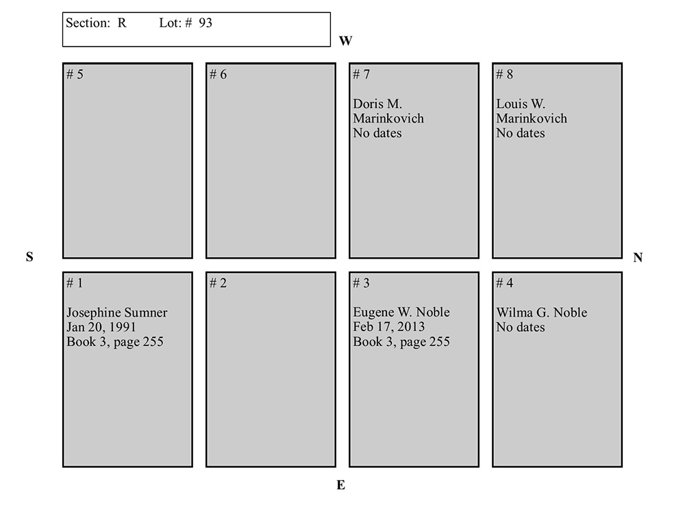 plotmap